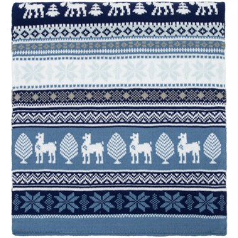 {{photo.Alt || photo.Description || 'Шарф Mirakler, синий'}}