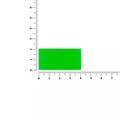 Лейбл из ПВХ Dzeta, S, зеленый неон 13916.94