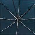 Зонт складной Basic, темно-синий 17317.42