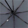 Зонт складной Brellix, серый 18779.11