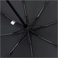 Зонт складной Brellix, черный 18779.30