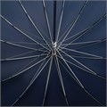 Зонт-трость Hit Golf, темно-синий 15035.43
